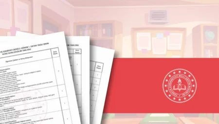 MEB, Ülke Geneli Ortak Sınavların Konu Soru Dağılım Tablolarını Yayımladı